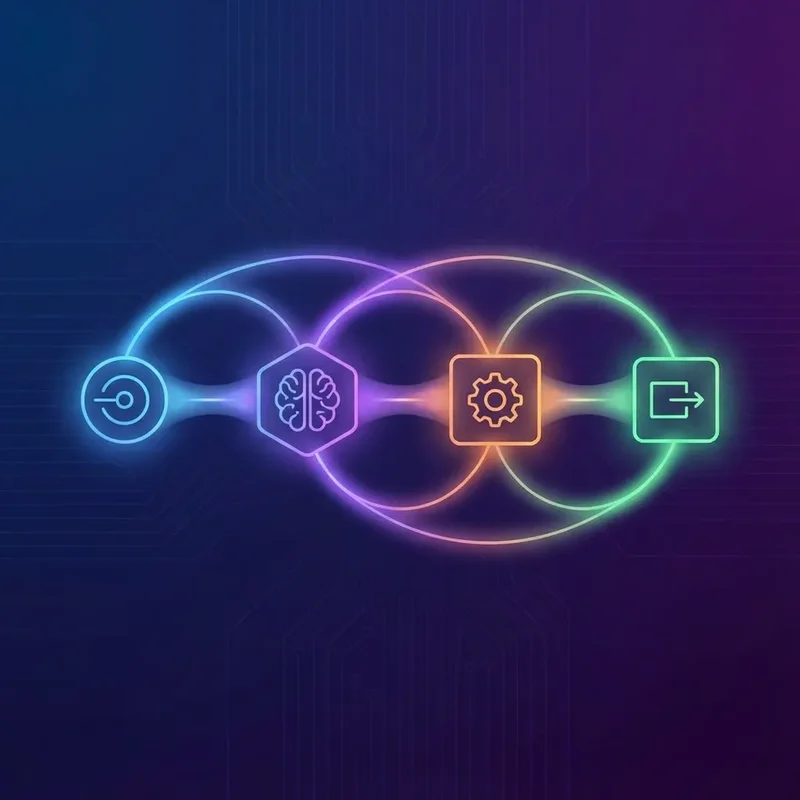 Konsep Workflow AI Agent